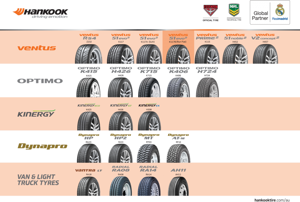 Tyres PJ’s Discount Tyre Service